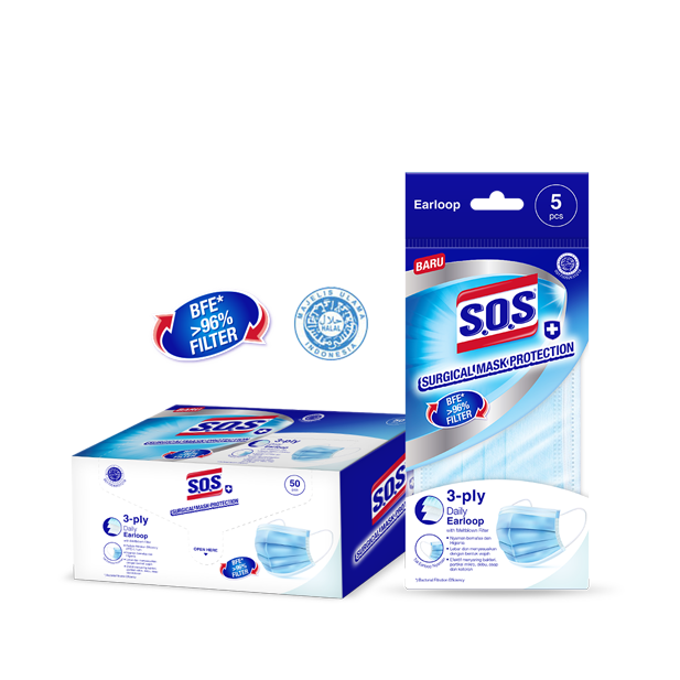 SOS Surgical Mask Protection 3-ply – Daily Earloop