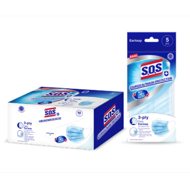SOS Surgical Mask Protection 3-ply – Daily Earloop